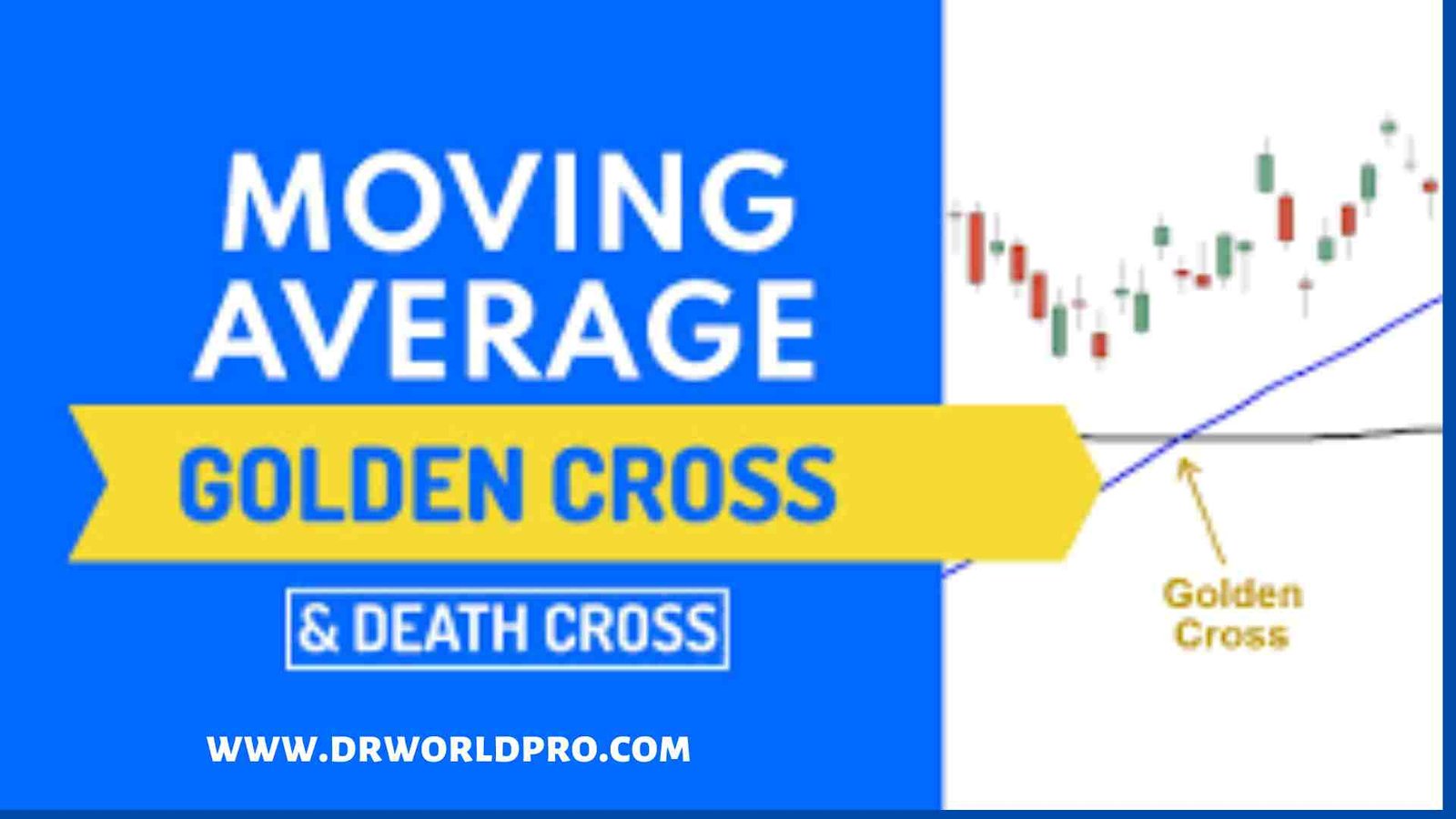 Read more about the article How to find Golden Cross Stocks in 2023